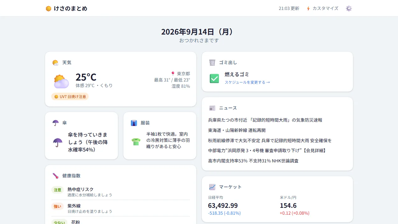 けさのまとめ