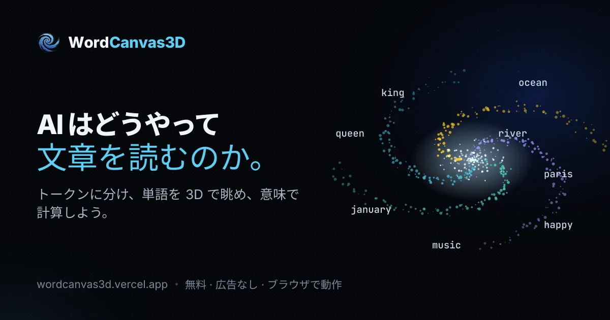 WordCanvas3D